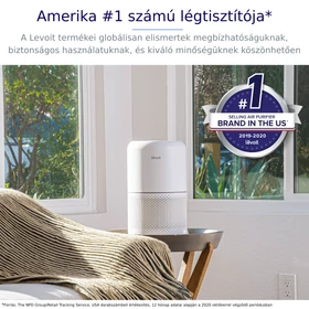 Kép 7/12 - Levoit Core 300 Smart Légtisztító Core 300S