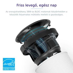 Kép 2/18 - Levoit Core 400 Smart Légtisztító Core 400S