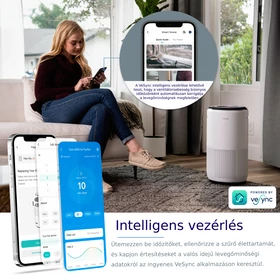Kép 5/18 - Levoit Core 400 Smart Légtisztító Core 400S