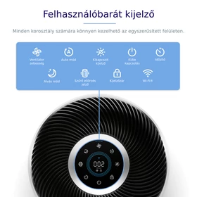 Kép 7/18 - Levoit Core 400 Smart Légtisztító Core 400S
