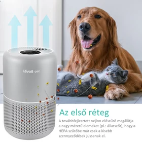 Kép 9/12 - Levoit Pet Kisállat Légtisztító Core P350-RAC