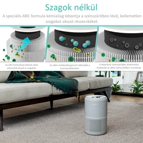 Kép 11/12 - Levoit Pet Kisállat Légtisztító Core P350-RAC