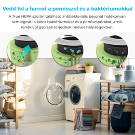 Kép 5/9 - Levoit Core300/300S csereszűrő Penész és Baktérium