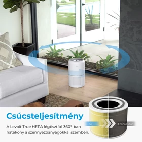 Kép 3/9 - Levoit Core300/300S csereszűrő Kisállat Allergia