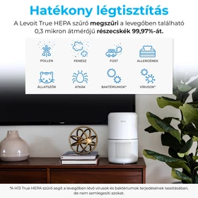 Kép 6/9 - Levoit Core300/300S csereszűrő Kisállat Allergia