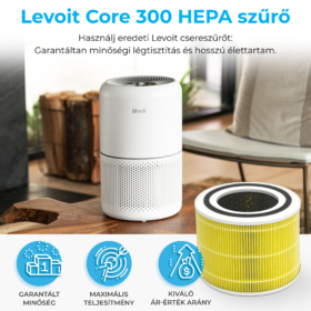 Kép 7/9 - Levoit Core300/300S csereszűrő Kisállat Allergia