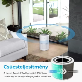 Kép 3/9 - Levoit Core300/300S csereszűrő Méreganyag