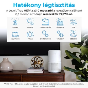 Kép 6/9 - Levoit Core300/300S csereszűrő Méreganyag